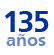 Zurich Seguros 135 años en España