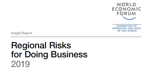 Risk Report 2019 - Zurich Seguros