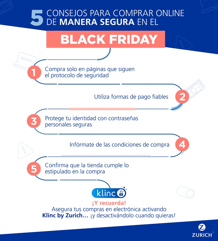 Black friday Zurich seguros