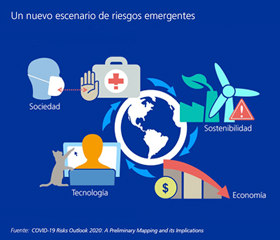 covid wef report
