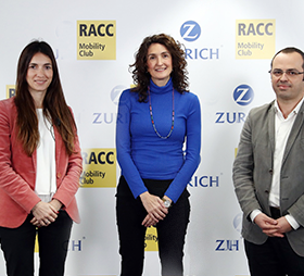 estudio zurich racc